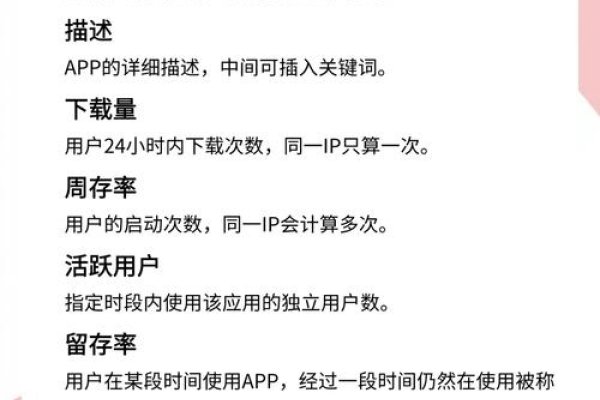 快速优化排名软件指南-红迪亚