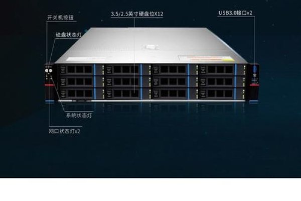 连接服务器的多重用途与价值-红迪亚