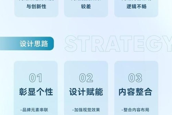 兰州网站建设问一问公司介绍-红迪亚