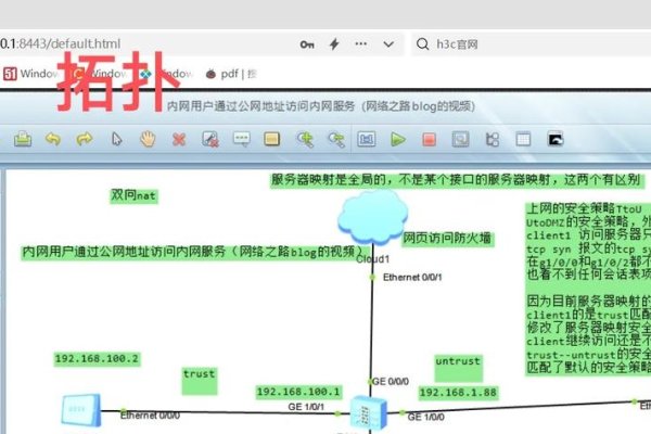 内网域名映射，实现网络资源高效访问-红迪亚