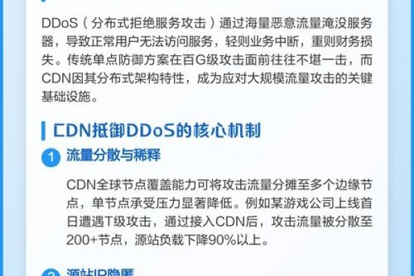 全面解析，如何有效抵御DDoS攻击-红迪亚