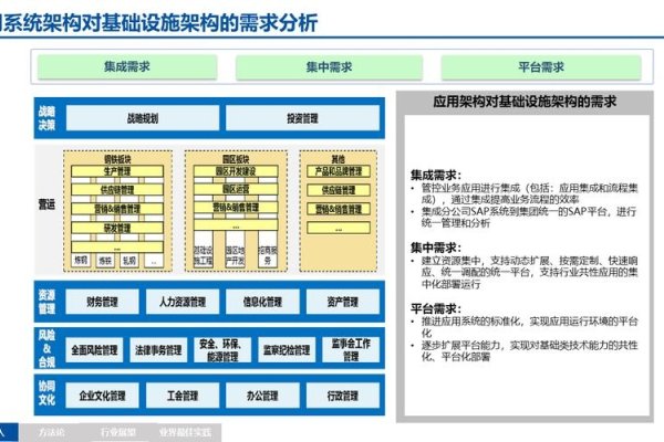 企业服务器路径，构建高效稳定的IT基础设施-红迪亚