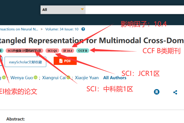 如何查询论文EI及SCI收录状态？-红迪亚