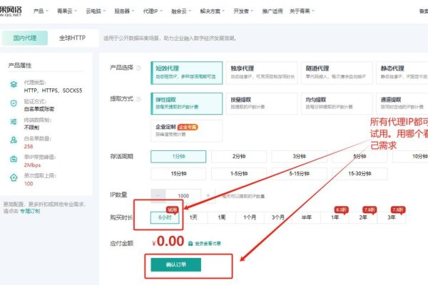如何购买代理IP来爬取数据-红迪亚