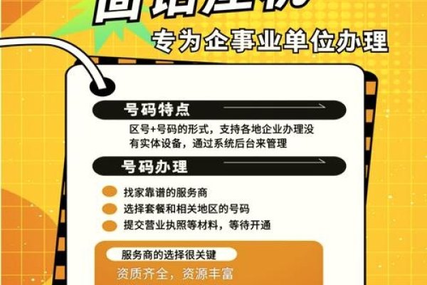 如何申请一个虚拟座机号码-红迪亚