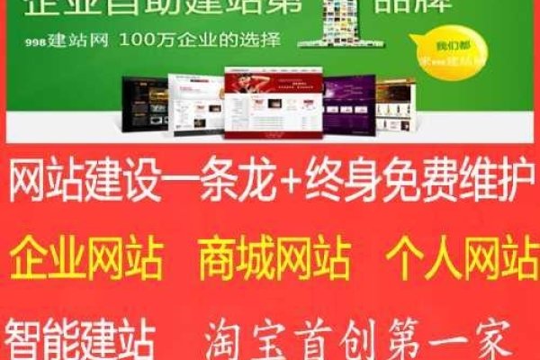 商城网站建设费用分析-红迪亚