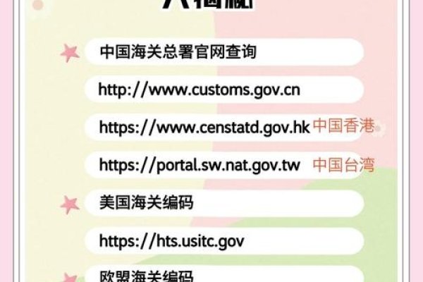 世界国家代码查询，如何轻松获取与使用-红迪亚