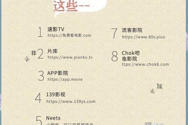 手机建电影网站的步骤指南-红迪亚