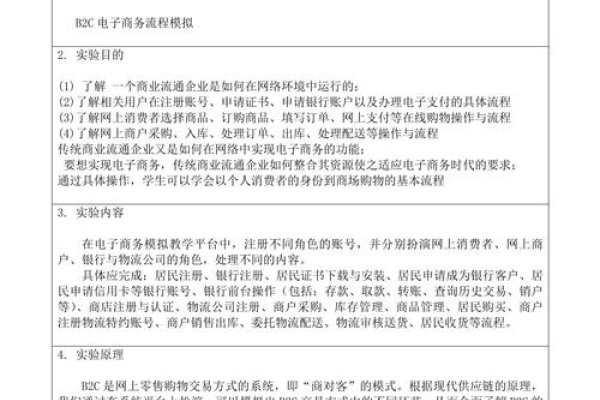 商务网站开发实训报告，实践与探索-红迪亚
