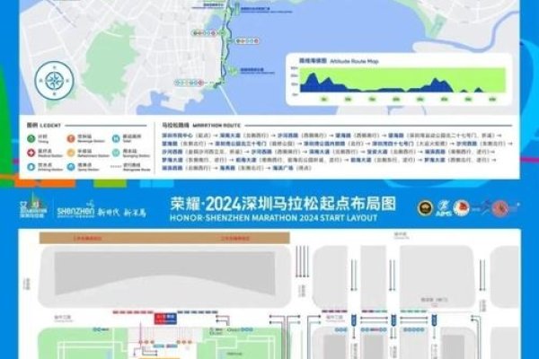 深圳马拉松路线图20-30字标题，，深圳马拉松线路规划-红迪亚