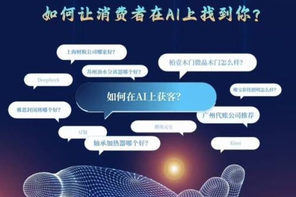 深圳网站优化与推广公司，专业提升关键词排名服务-红迪亚