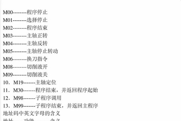 数控编程代码及其详细解释-红迪亚