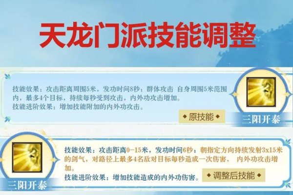 天龙八部游戏，孟队探案与善恶值获取方法-红迪亚