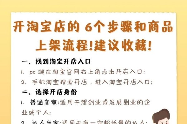 网店开店渠道与货源获取攻略,如何选择合适的平台及进货方式?-红迪亚