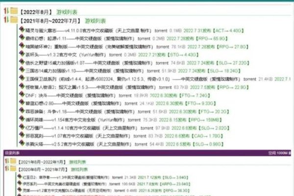 武汉知名游戏公司背后的网站制作力量探索,实力IT服务提供商解析-红迪亚