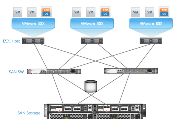 网络托管服务器配置，全面解析与最佳实践-红迪亚
