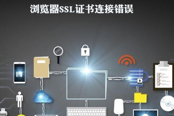 网站安全证书问题解决方案-红迪亚