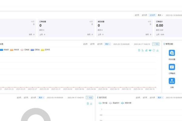 网站代码买卖，数字时代的灰色地带-红迪亚
