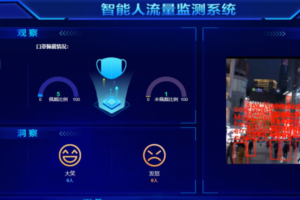 网站流量监控软件介绍，功能全面，助力企业精准分析决策，多款工具推荐及特色详解-红迪亚