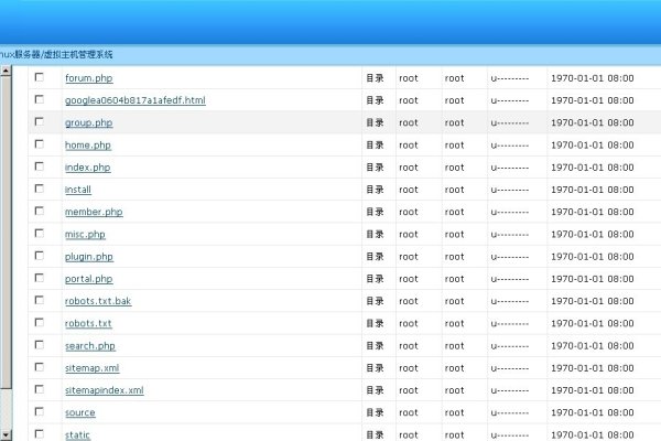 网站目录介绍-红迪亚