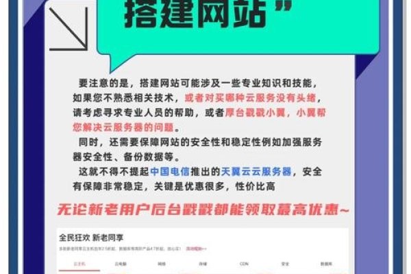 网站搭建平台关键词文章-红迪亚