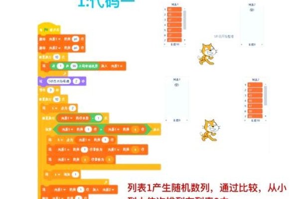 编程软件排行榜推荐-红迪亚