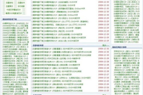 免费黄页信息与网络道德-红迪亚