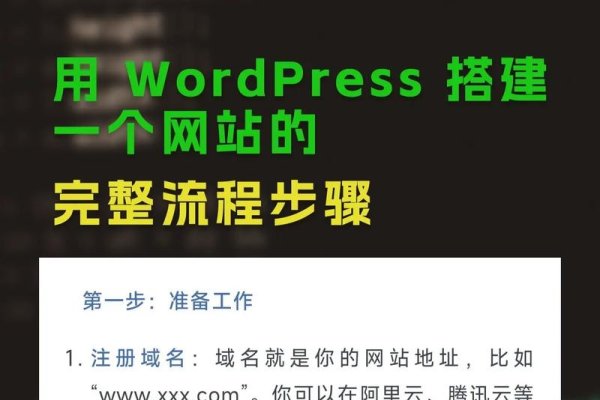 免费模板建站App，助力个人与企业的快速网站搭建之路-红迪亚