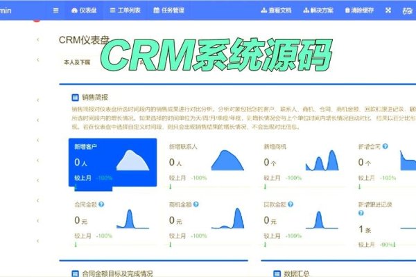 免费CRM软件系统的优势与应用-红迪亚