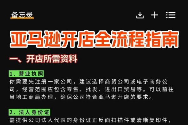跨境电商开店全攻略，一步步打造成功店铺-红迪亚