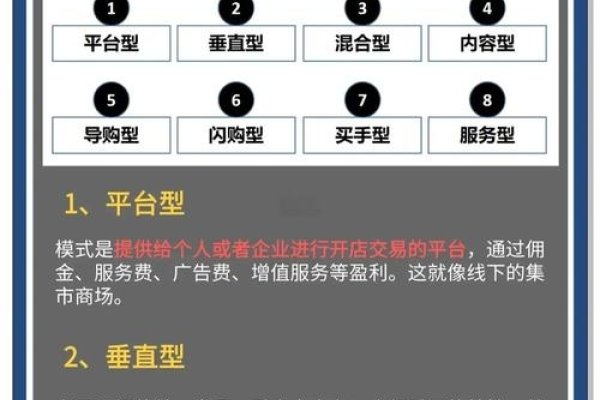 微商与电商的区别详解,目的、运营模式及产品目标的差异性建议,微商VS电商深度解析或揭秘微商和电商的不同之处。-红迪亚
