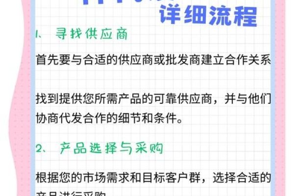 锚文本代发，提升网络宣传效果的关键策略-红迪亚