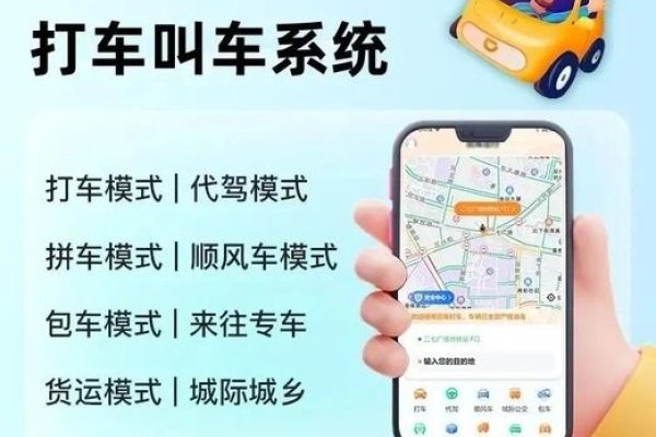探索打车软件App开发公司的前沿技术与业务模式-红迪亚