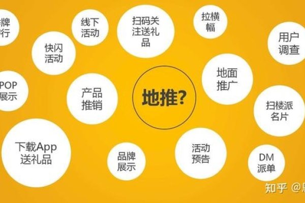 蚂蚁地推代理平台app，推动商业发展的微小力量-红迪亚