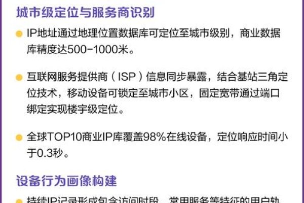 IP地址暴露浏览记录的风险-红迪亚