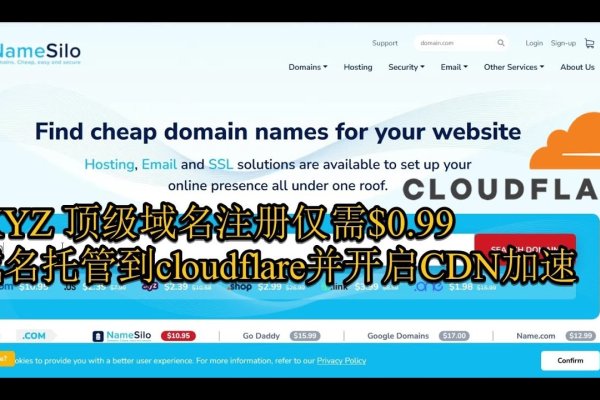 腾讯免费注册域名，轻松开启您的网络之旅-红迪亚