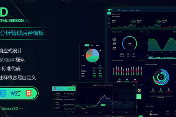 是，，企业可视化管理中的标签使用与Bootstrap框架配置介绍。-红迪亚