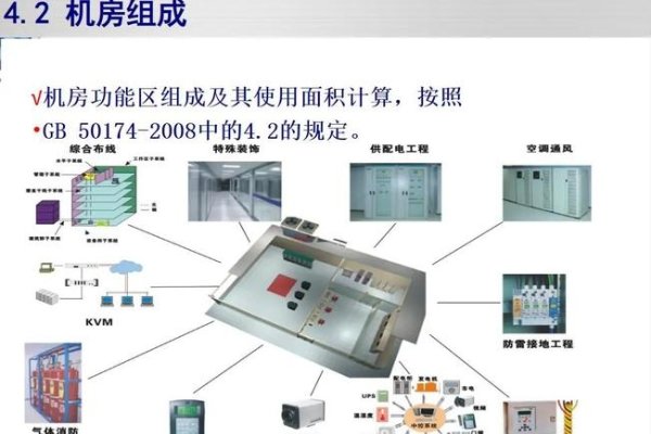 IDC数据机房建设规范指南-红迪亚