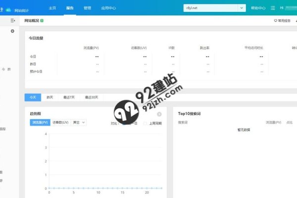 PHP网站空间绑定的重要性与操作步骤-红迪亚