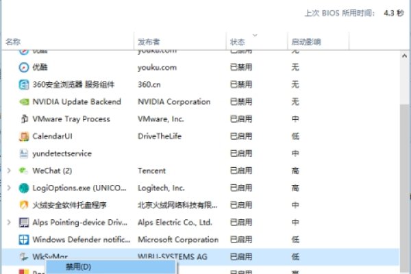 WIBUKEY网络服务器,软件保护与安全加密的利器-红迪亚