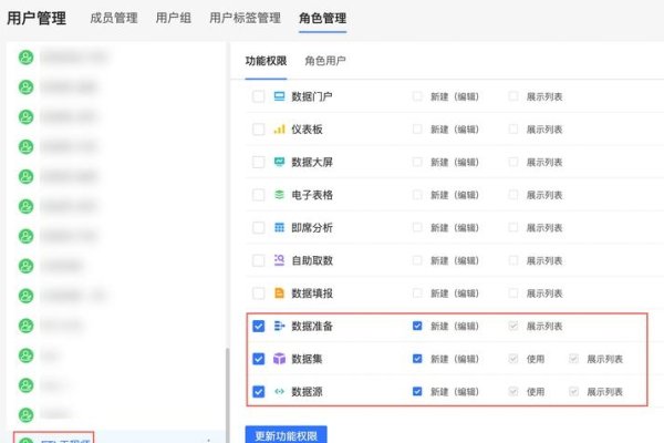 Google网站管理员，理解与管理网站的关键角色-红迪亚