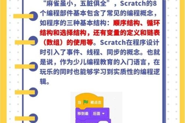 Java图形化编程,引领编程新潮流-红迪亚