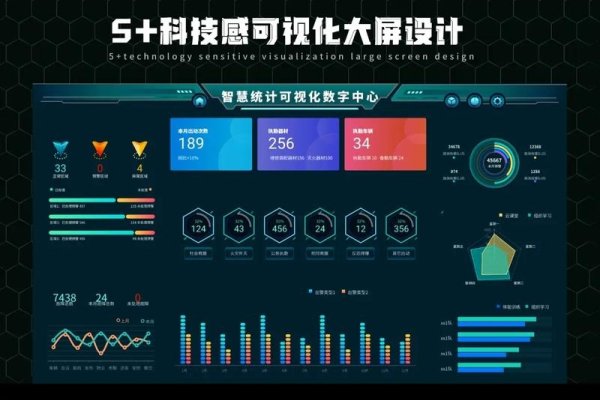 IDEA可视化GUI设计，革新性的界面设计理念-红迪亚