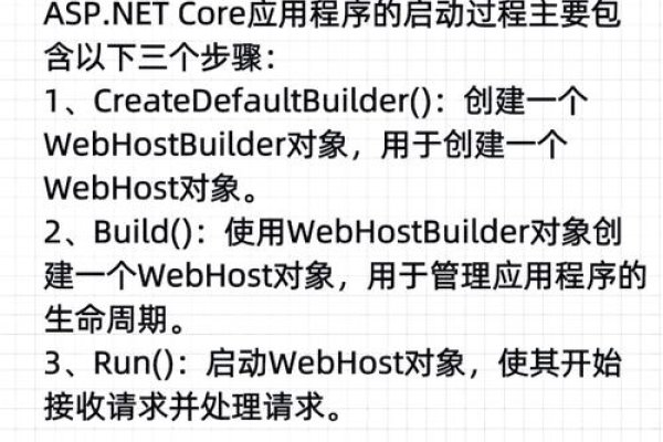 ASP.NET Core API汉化介绍-红迪亚