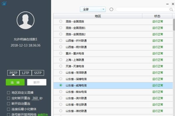 PPTP服务器测评，美国多IP站群服务优缺点分析-红迪亚