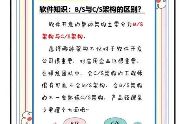 CMS是什么病的缩写？解析与探讨-红迪亚
