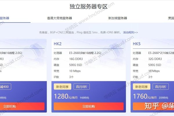 香港租用云服务器费用的全面解析-红迪亚