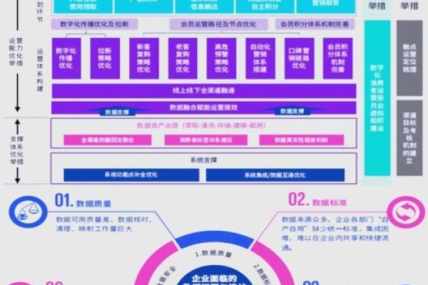 IDC预存代理,探索数字化转型的关键角色-红迪亚