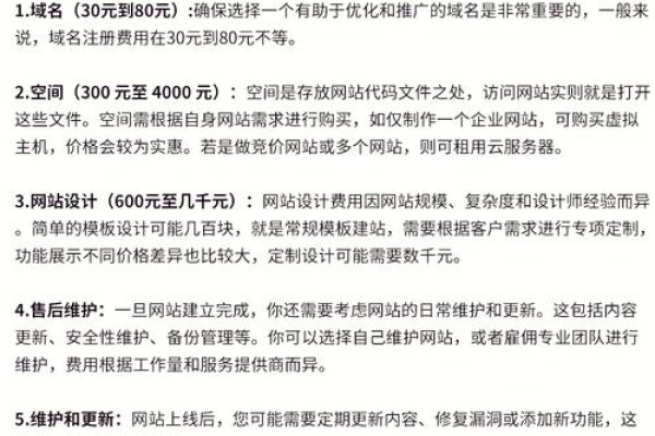 揭秘注册com域名的费用-红迪亚