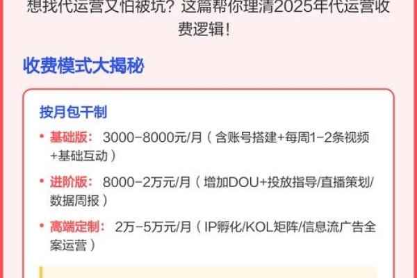 抖音代运营报价方案及避坑指南-红迪亚